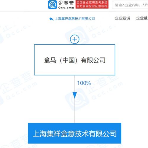 盒馬成立技術公司，拓展供應鏈管理及信息系統集成服務