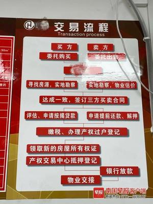 南寧房產(chǎn)交易驚現(xiàn)騙局 中介代理服務(wù)成陷阱，多名賣房市民“房錢兩空”